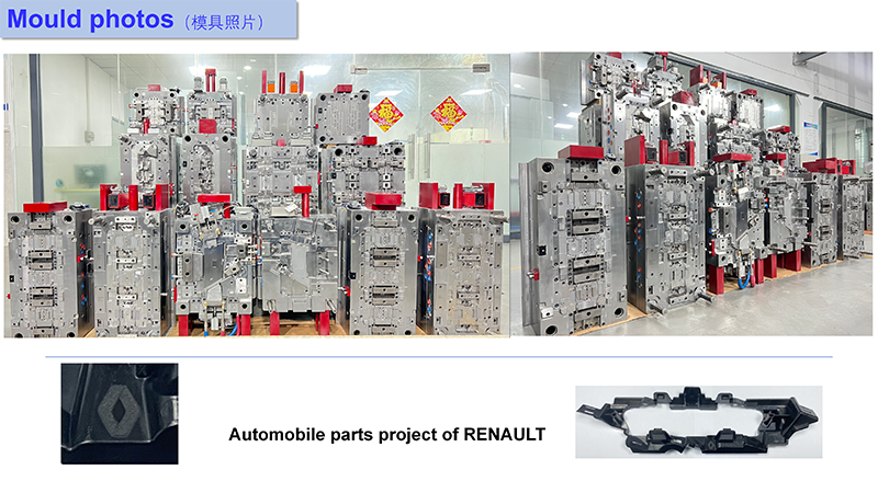 Mass Production & Quality Control